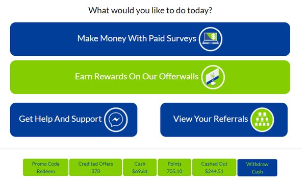 Superpay me Review 